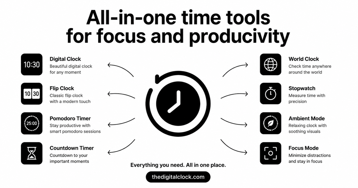 The Digital Clock Preview